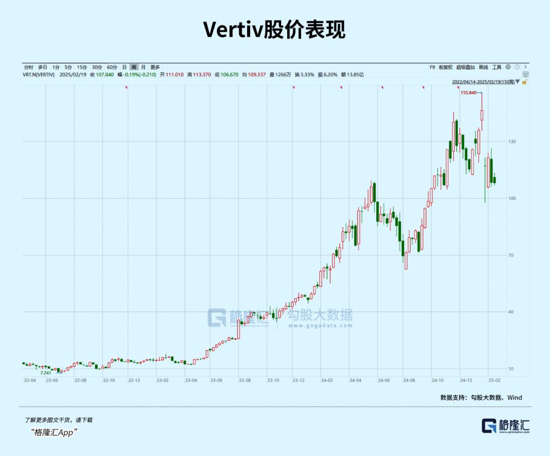 DeepSeek神助攻，AI下个千亿市场| 投中网