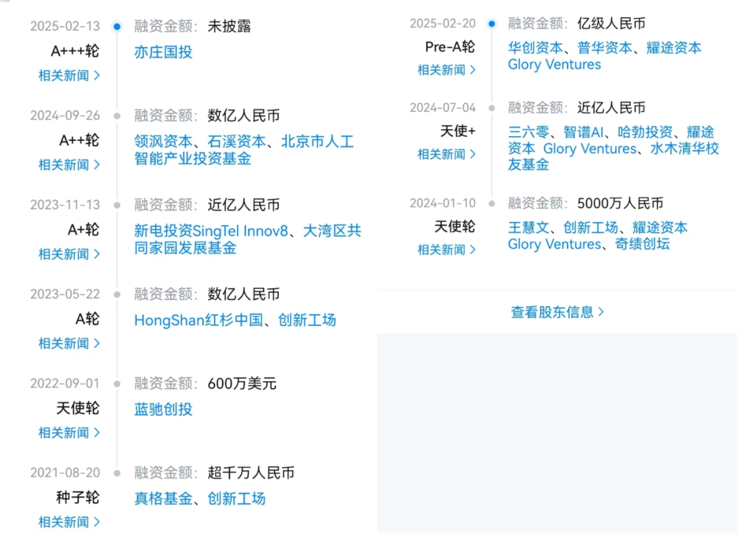 DeepSeek暴赚，两家AI公司的老板开撕了| 投中网