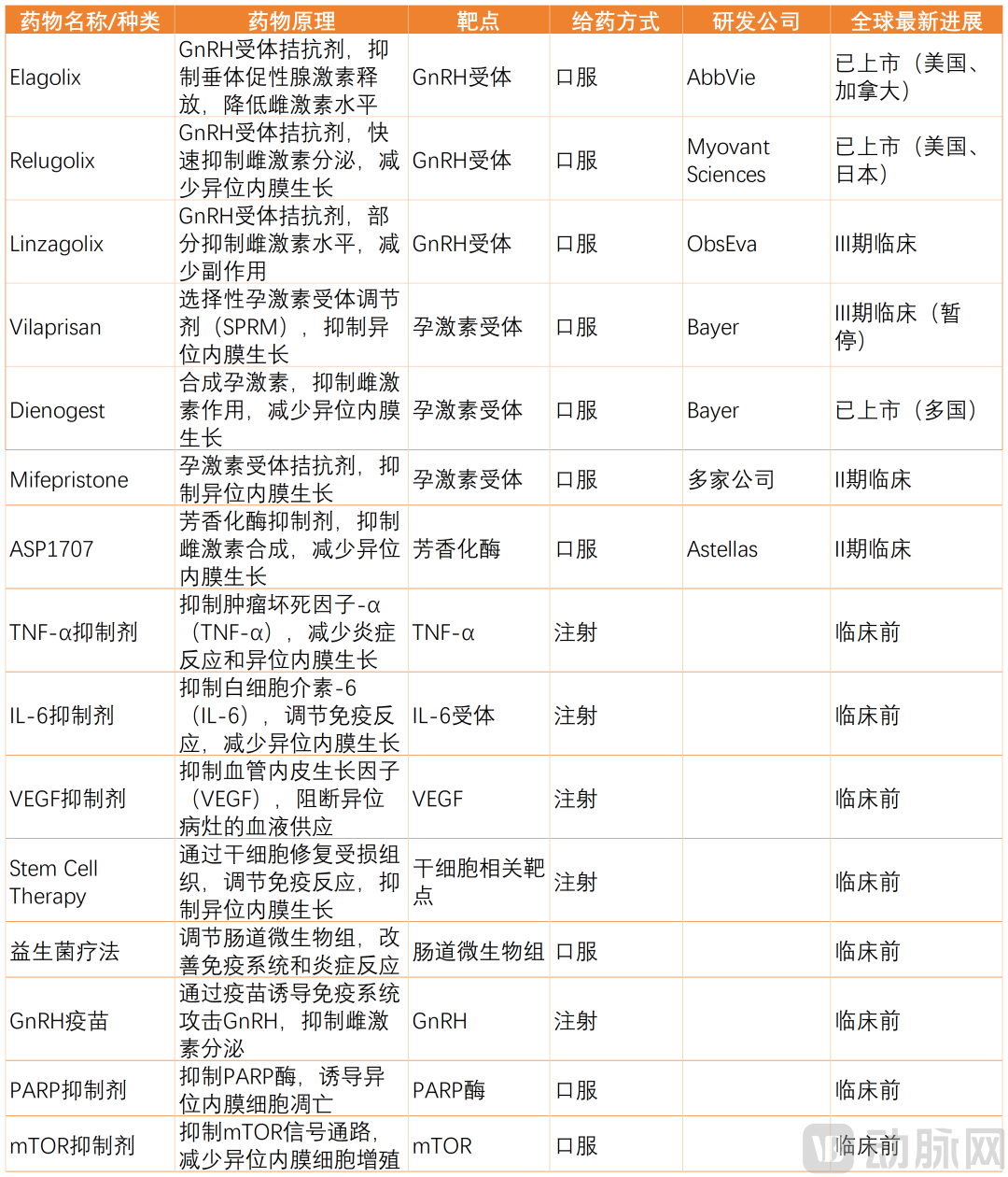 新建 XLSX 工作表_MNC(3).png