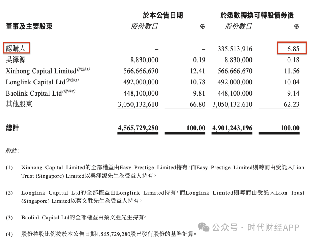 阿里18亿投资美图，背后是什么样的生意？ | 投中网