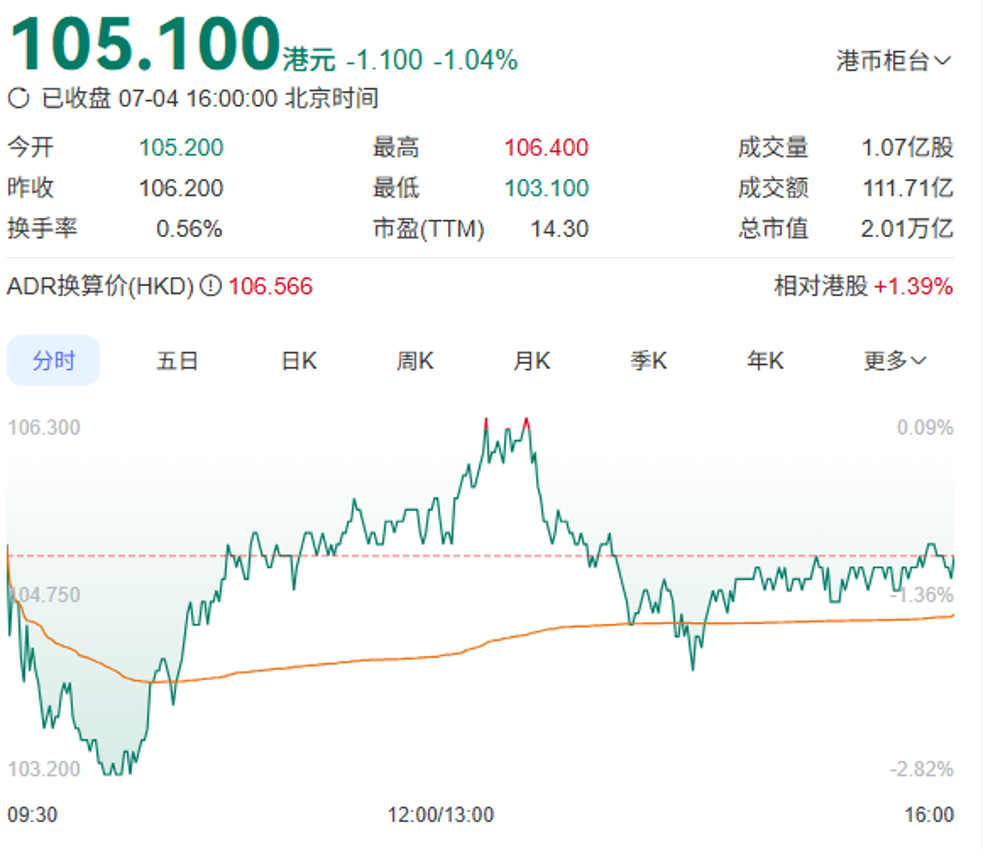 阿里启动超百亿元融资| 投中网