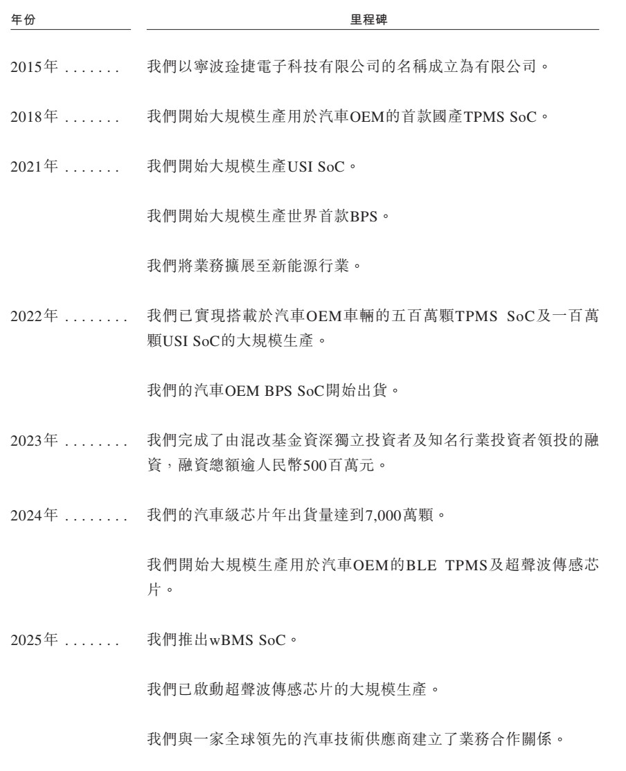 1758272002657071084.jpg 15.jpg