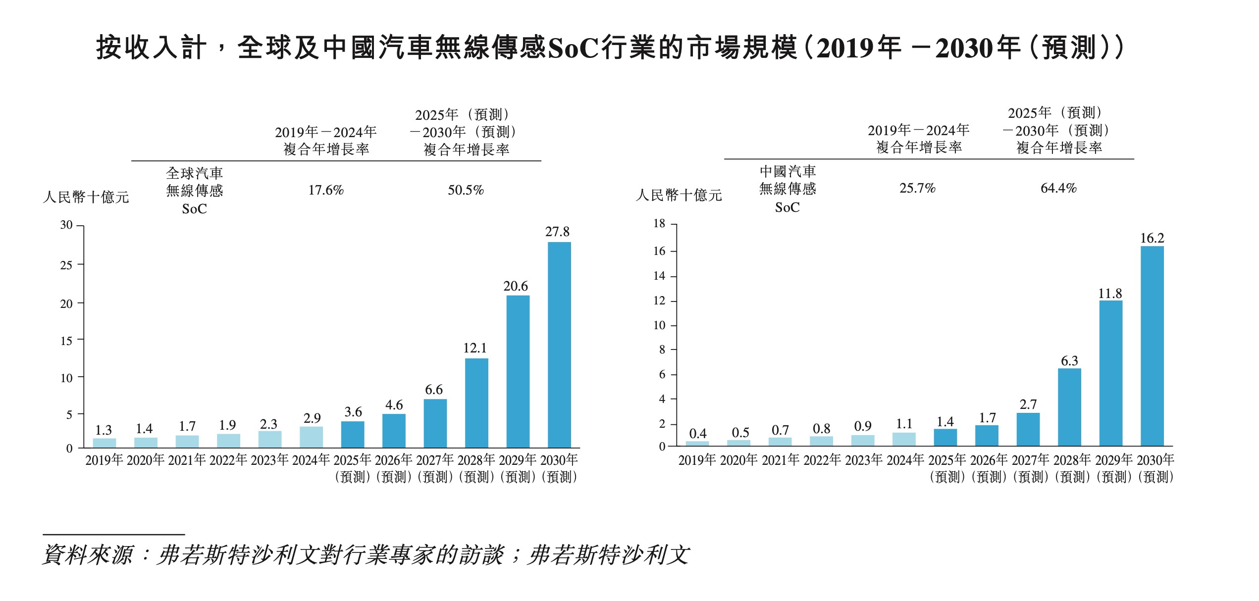 1758272031283070180.jpg 18.jpg