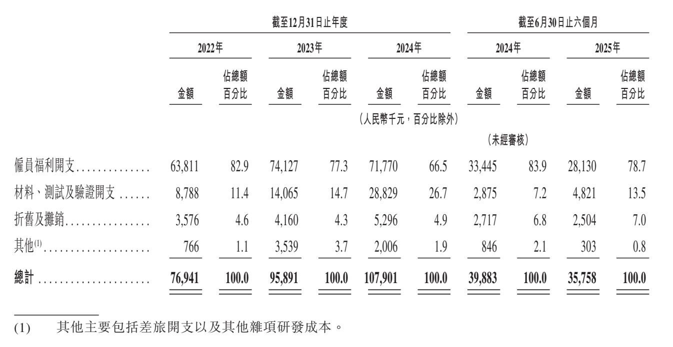 1758272067939087934.jpg 28.jpg