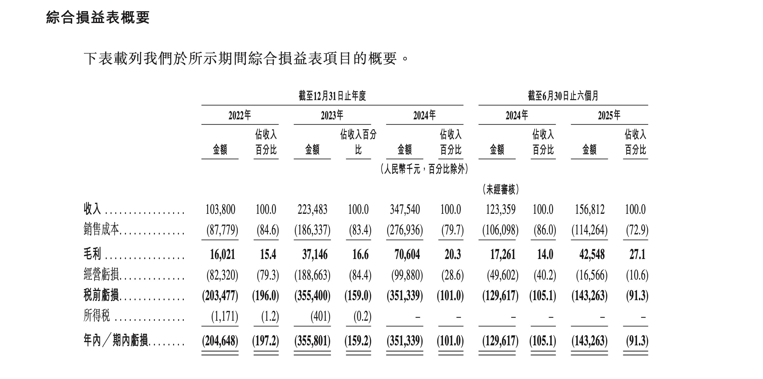 1758505940853071857.jpg 投资家10.jpg