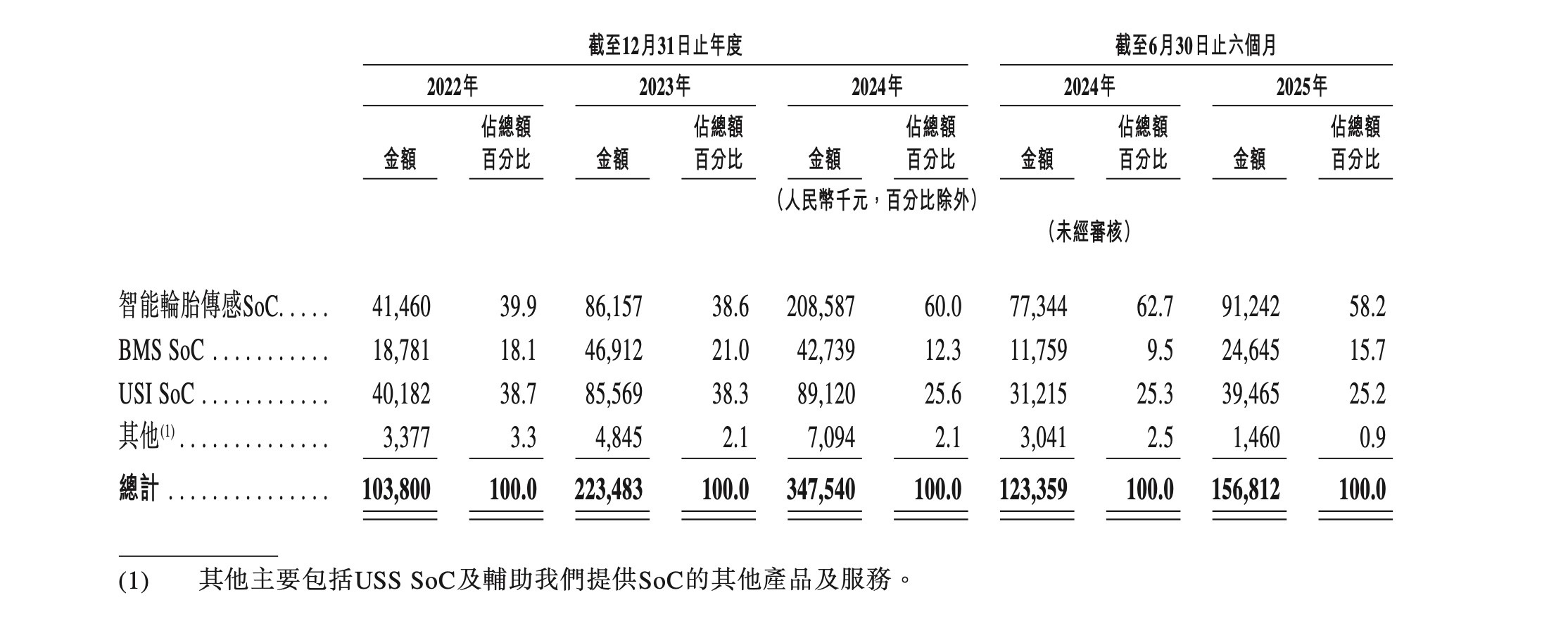 1758505971081015633.jpg 30.jpg