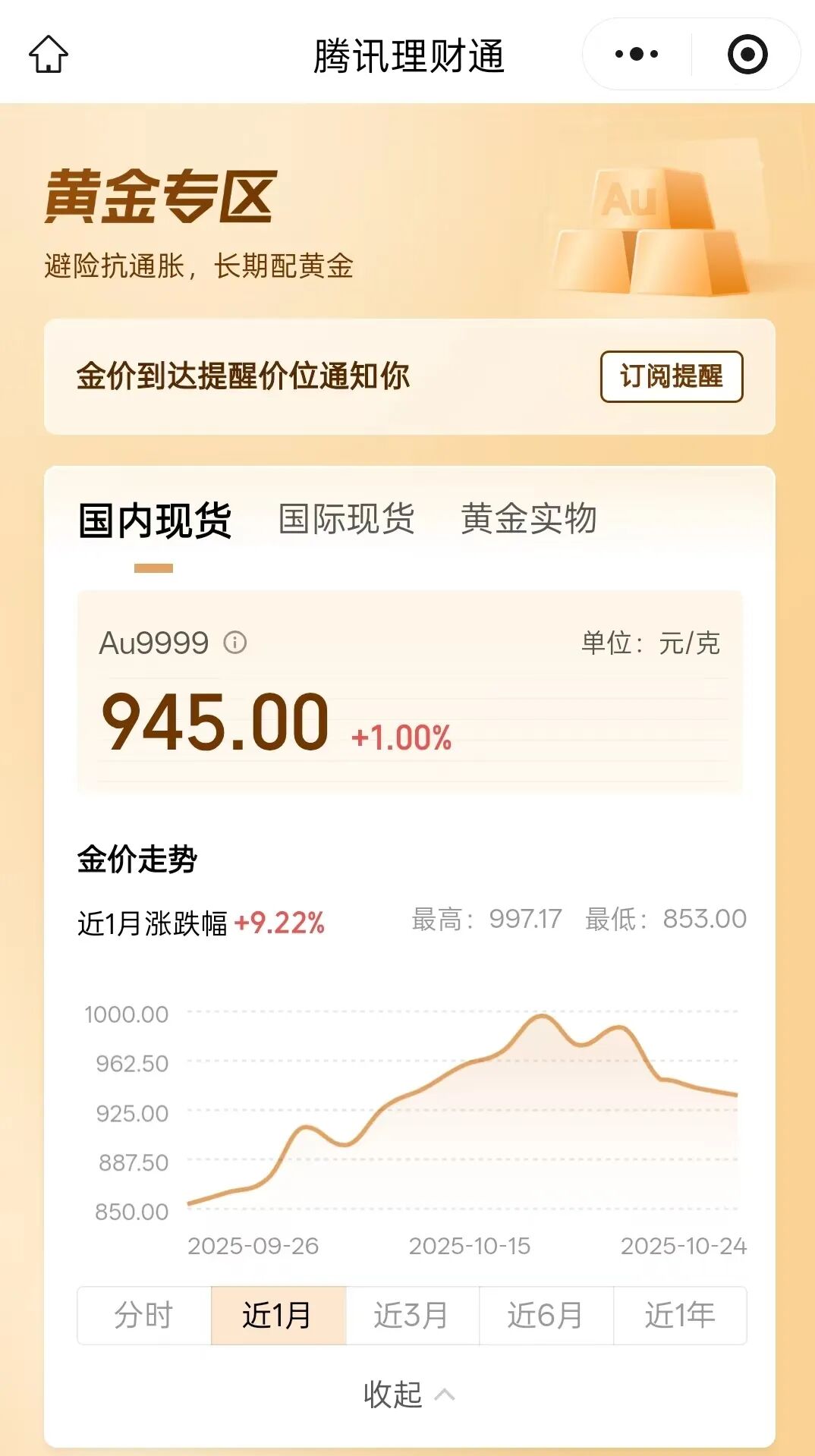 疯狂的“金九银十”：金银价格大起大落，谁的钱包最受伤？ | 投中网