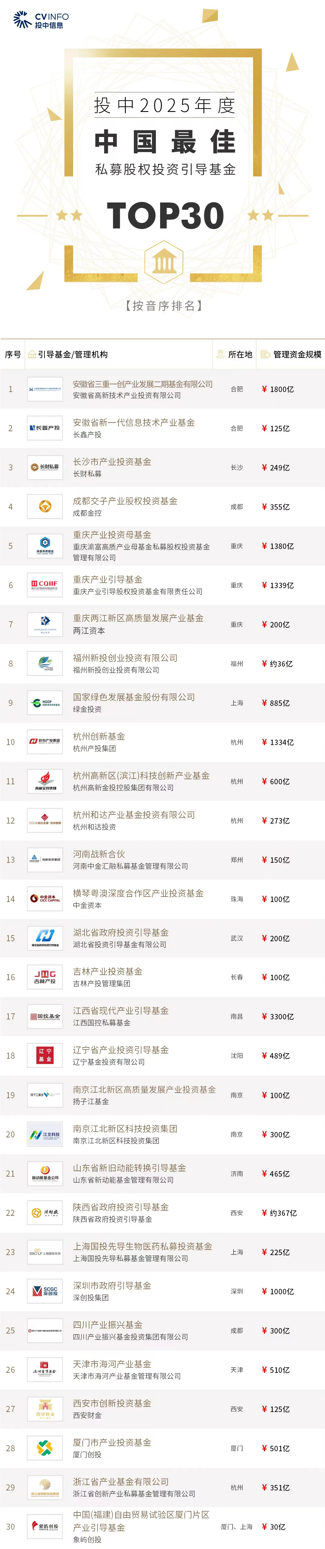 1764323919809004444.jpg 85adbd3f563e7167c42beb66f93a418.jpg