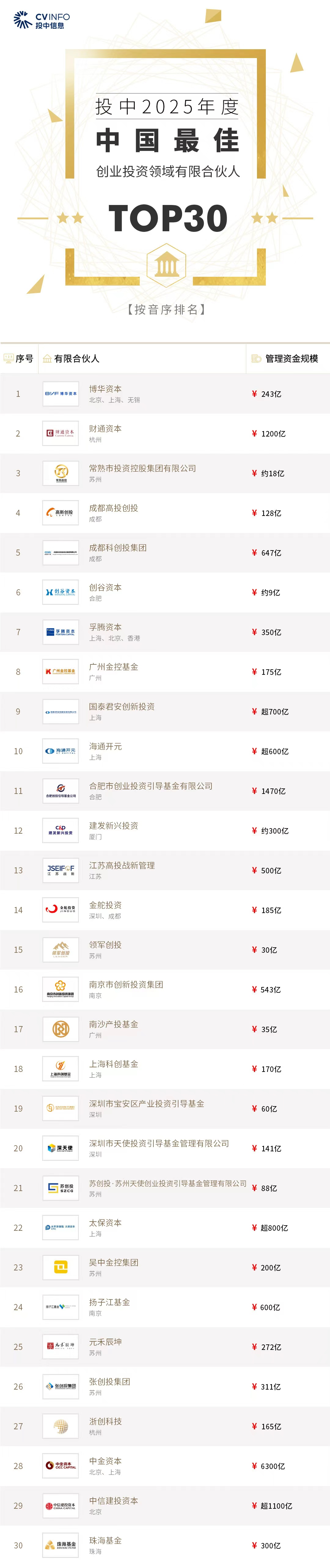 1764324001810017270.jpg dea7761094be9fdc137e58199f29807.jpg