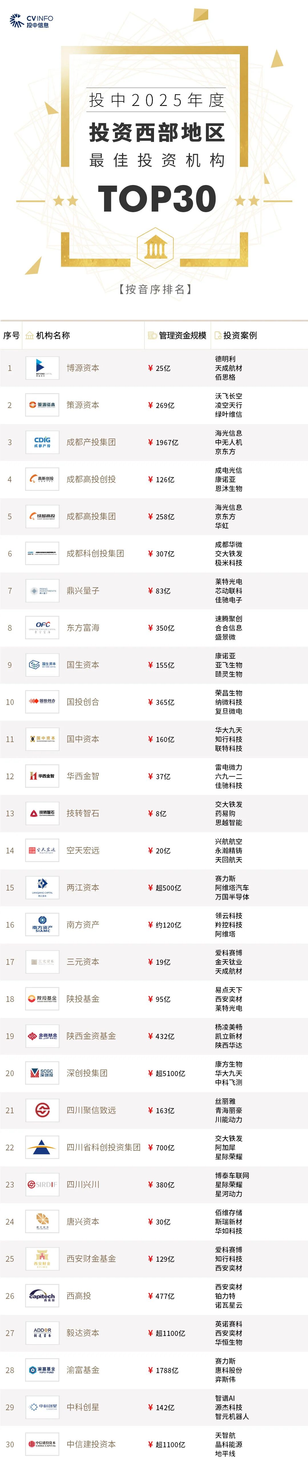 1765246584372087692.jpg 12.jpg