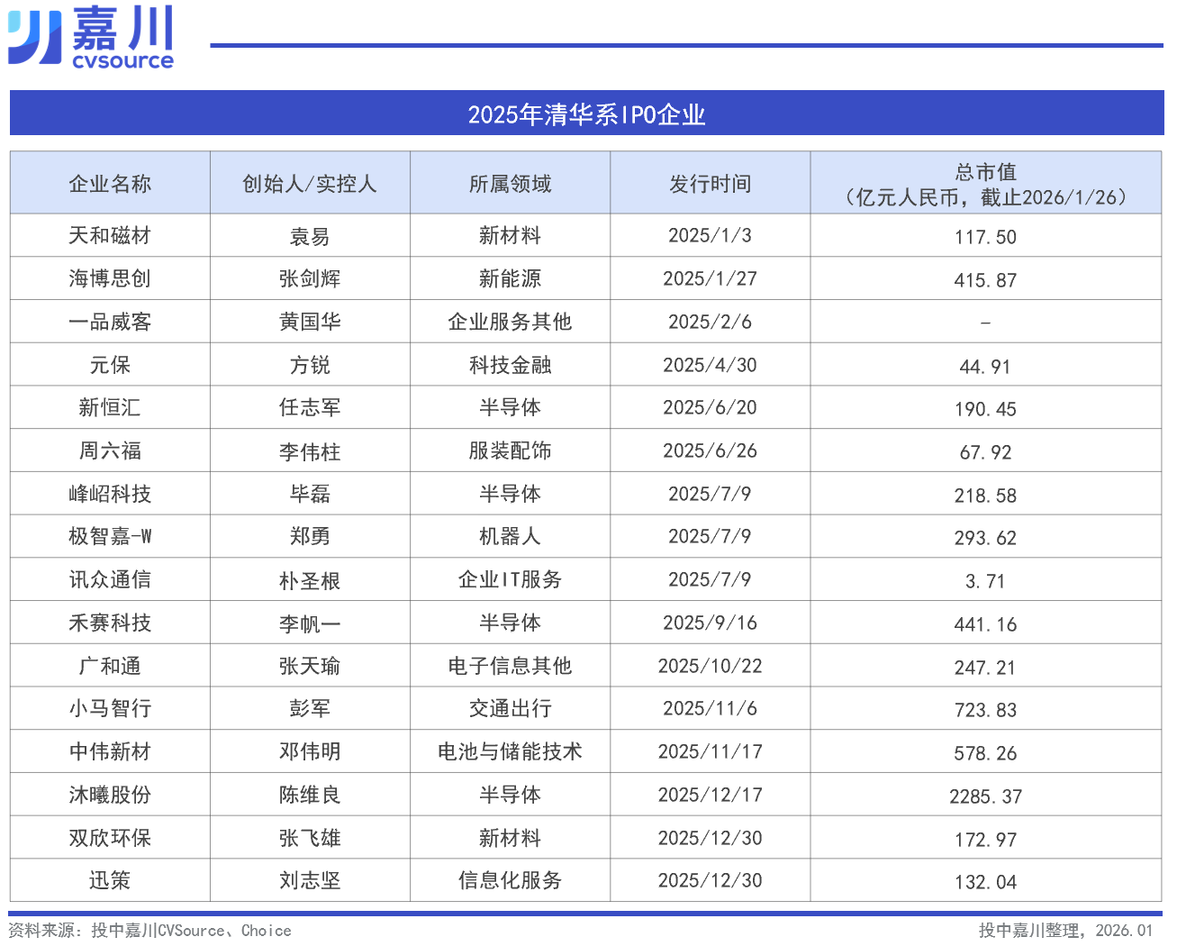 1769503531879094690.png 20.png