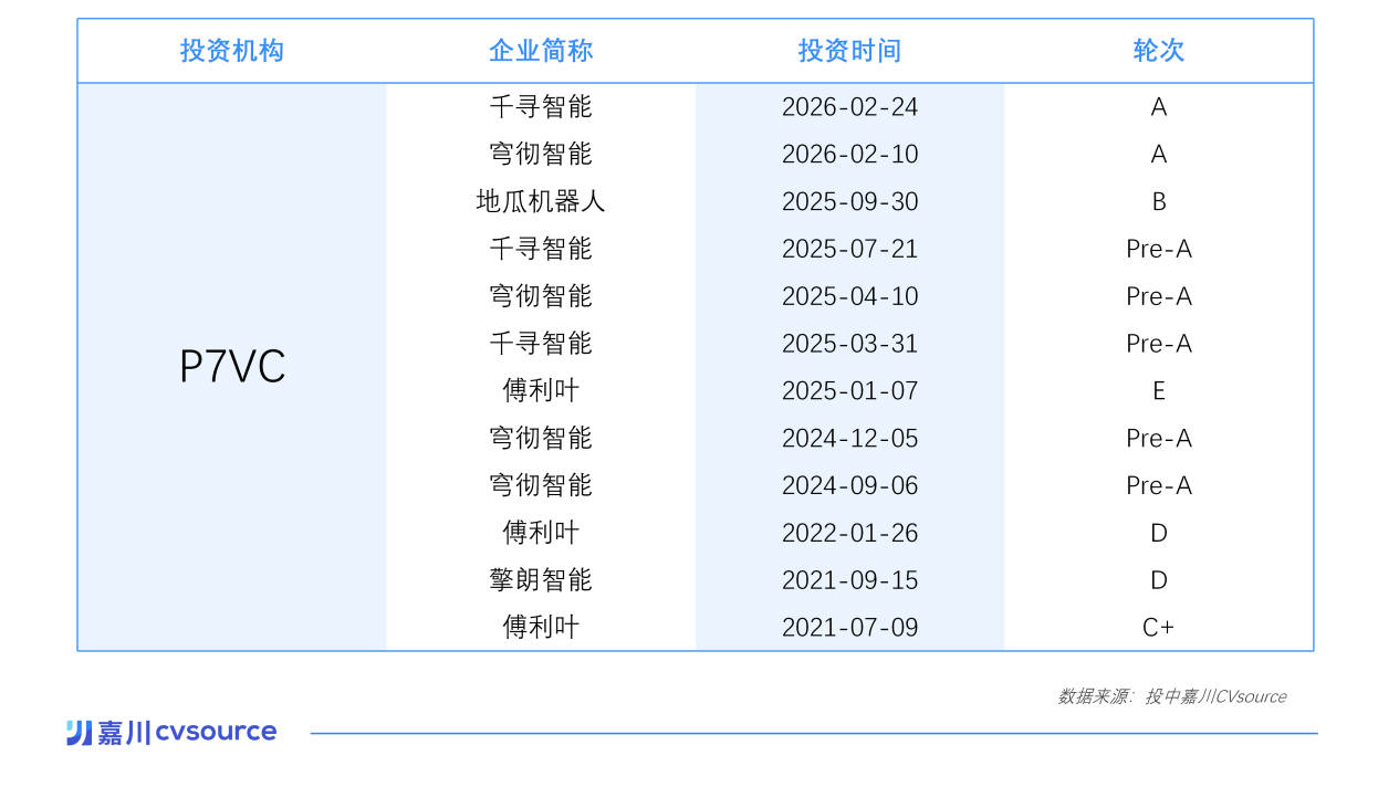 1773041441585076477.png 7.png