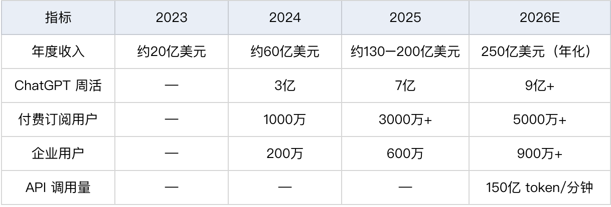 308bccc420864518b258792d7d130191.png