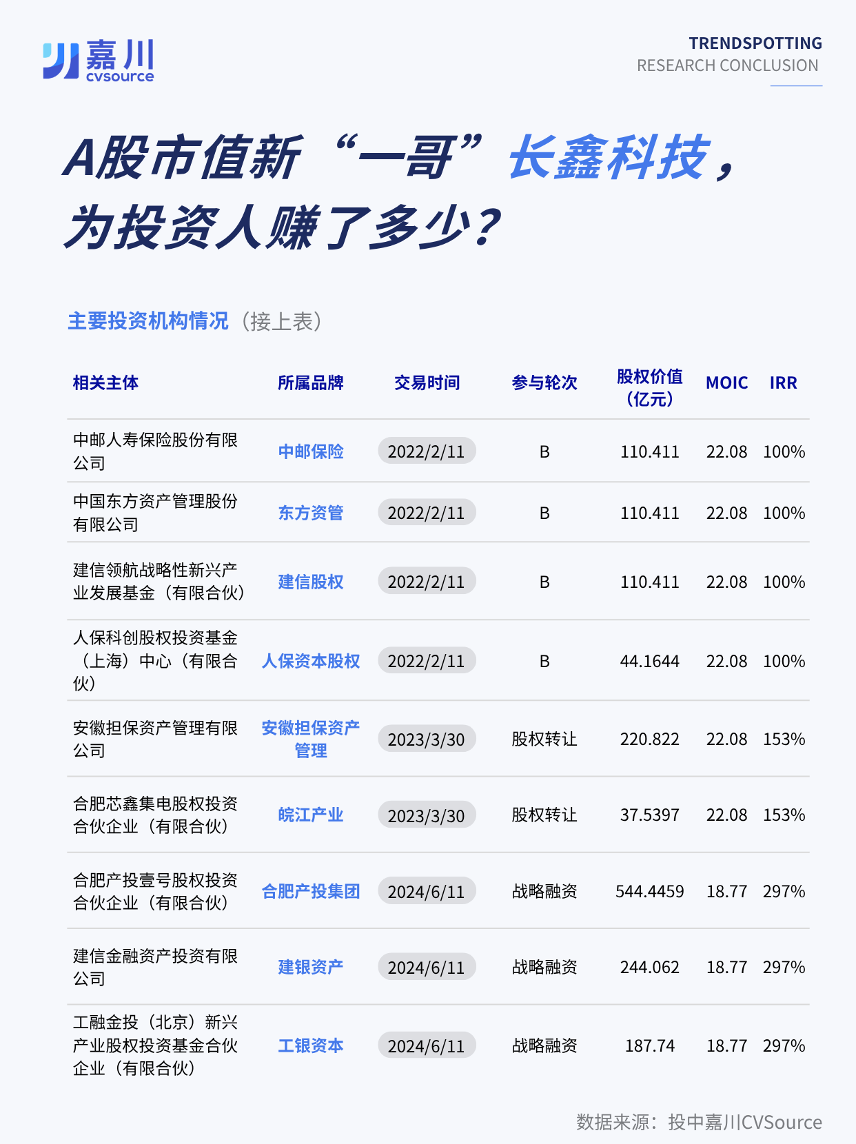 78218d559b684f804ad1838eacda4028.png