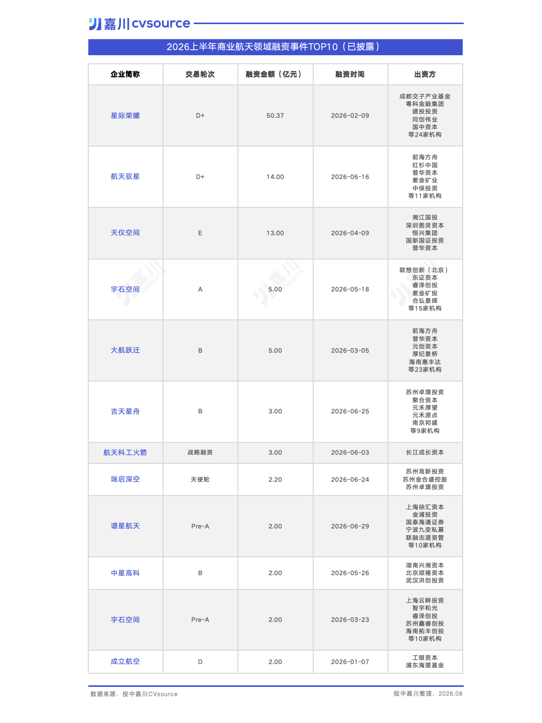76d264955236999fca2f2d0d5c4603e1.png