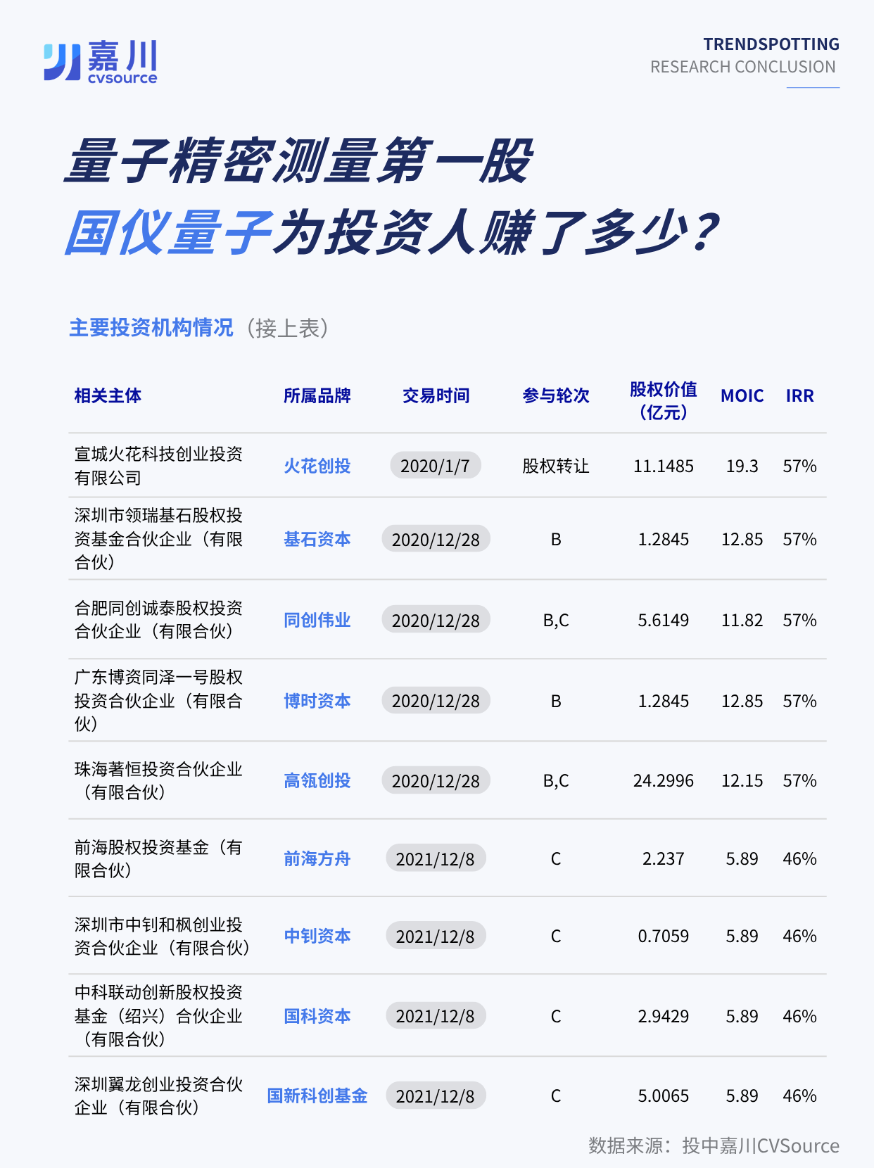 1786498610801072702.png a4a7cfb00254eecfaee8a126127ea6b4.png
