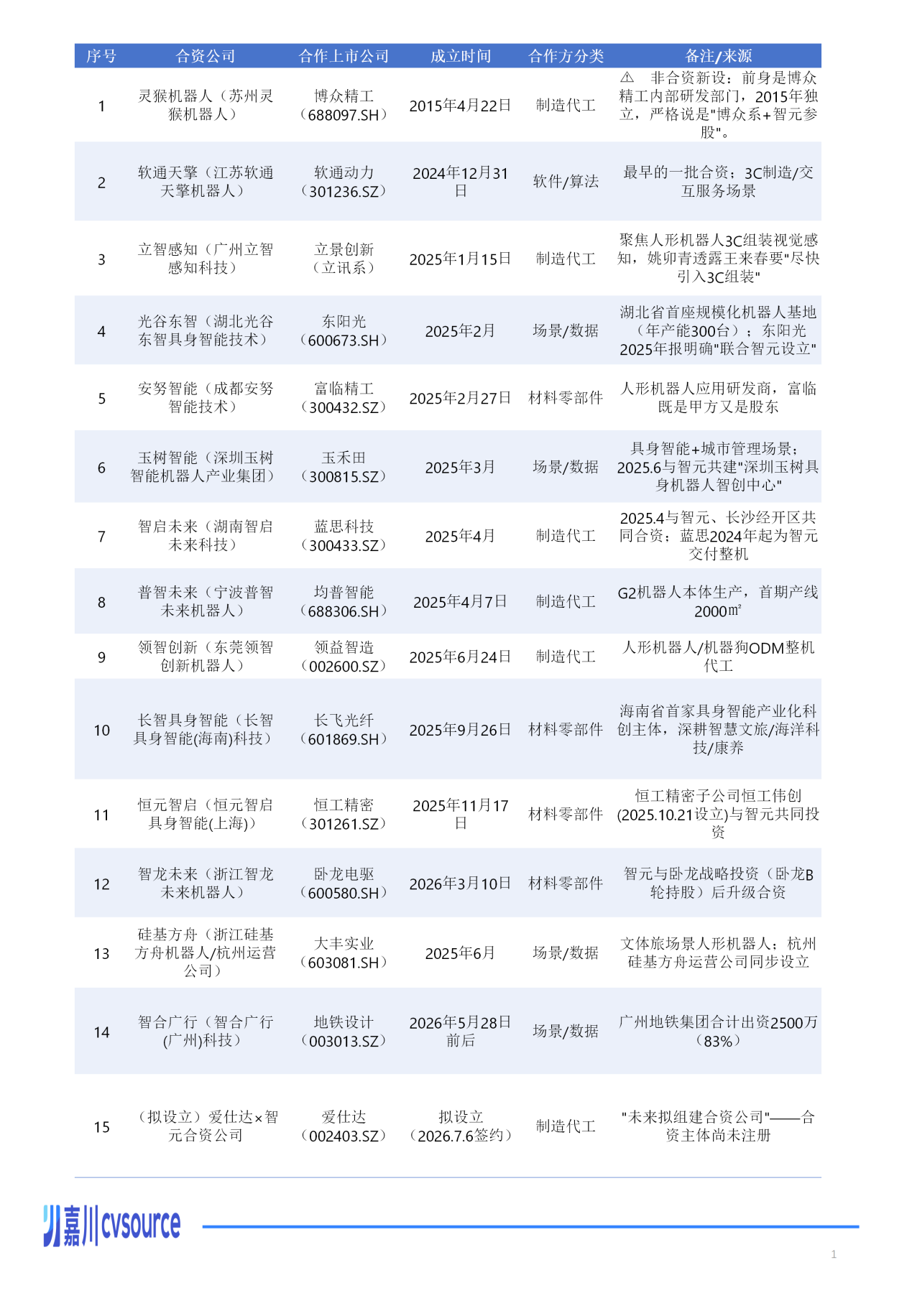 1787016186148007556.png 222e3b85a4eecfb5c7b42dbcdce98b70.png