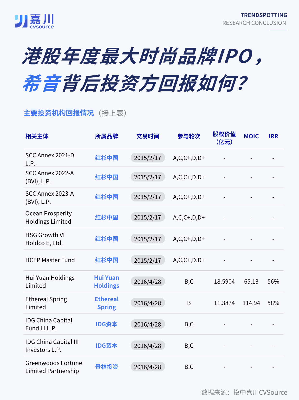 9b4ef3902a4e2bb941a61dd3f6eb0825.png