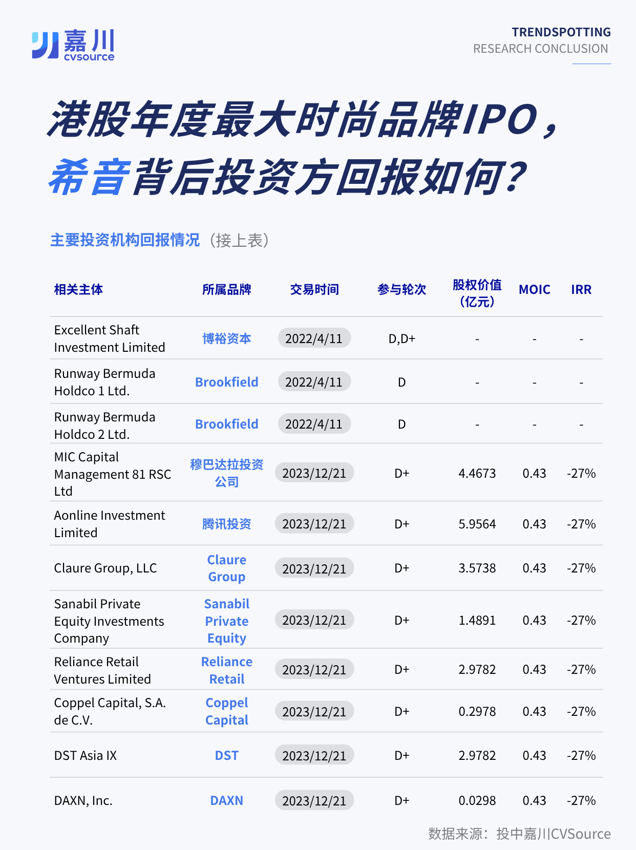 f902b884c76ed7734515d6c830ee0567.png