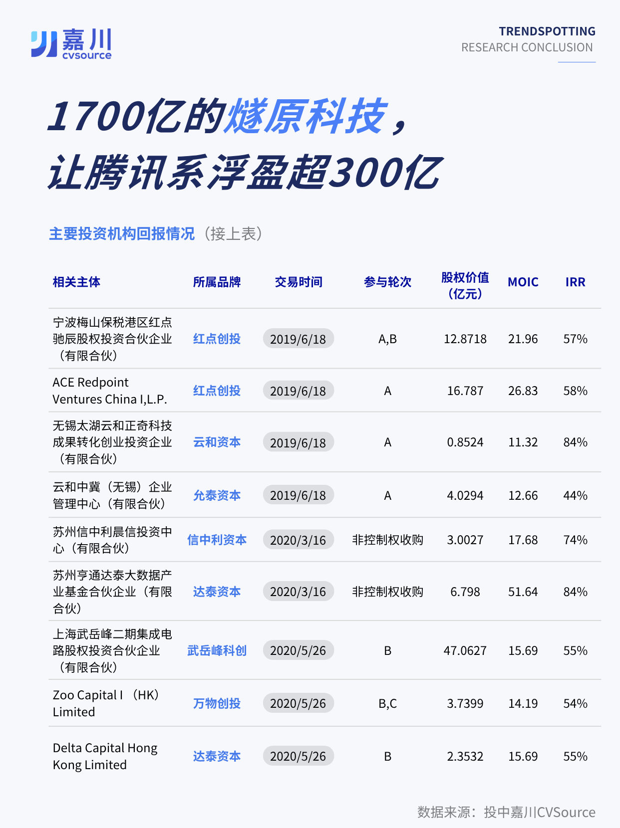 1789350074134084333.png 3d6adb38477f42dcd5ce331f98a5a7ae.png