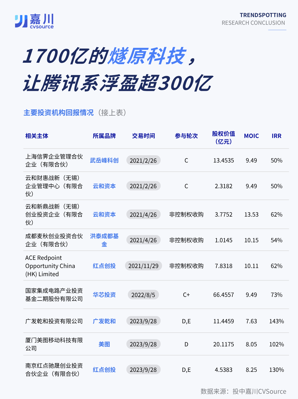 1789350107134080598.png 5a1cc3d984d14c0f510b24764ee629c3.png