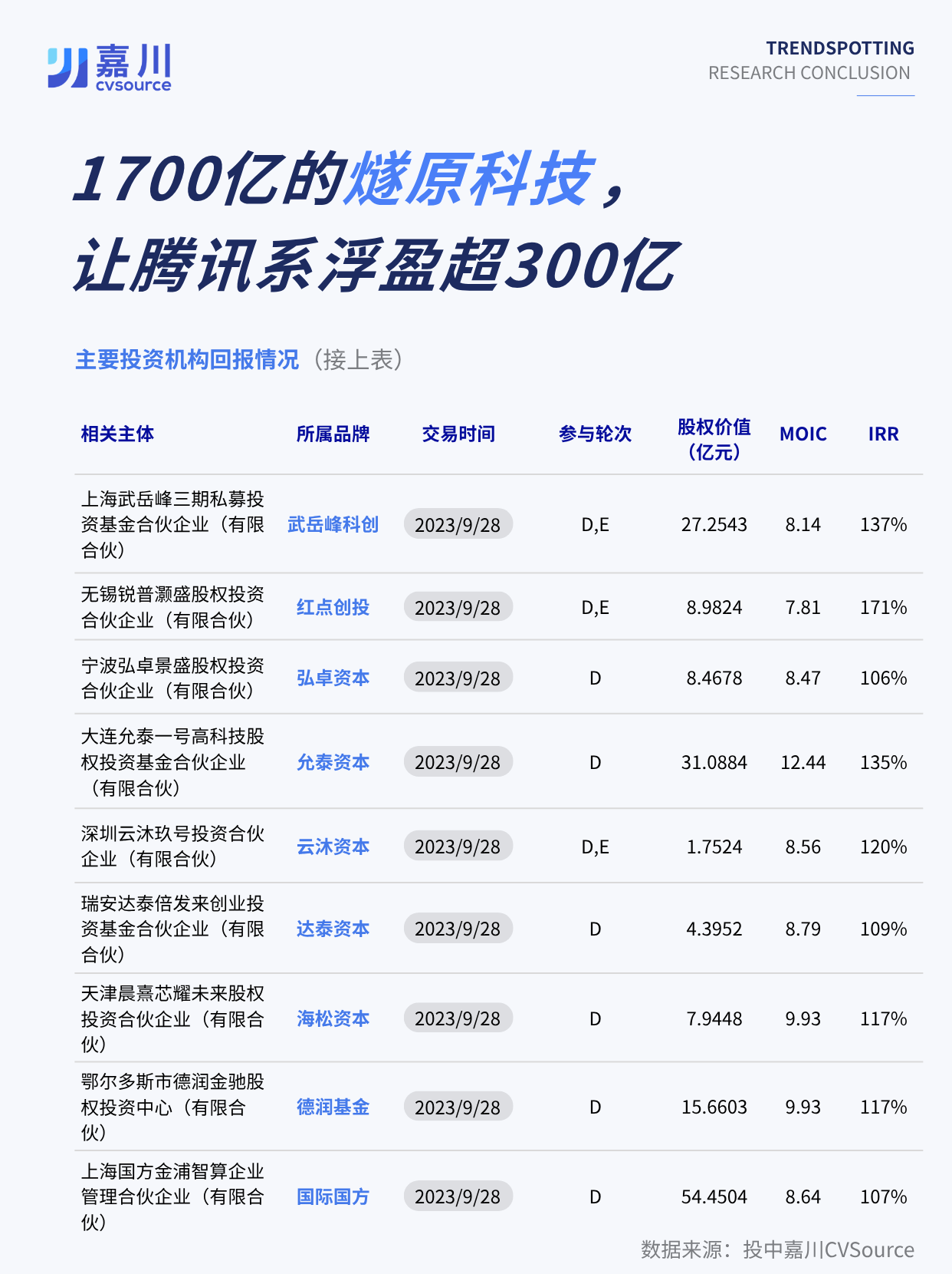 1789350166450055057.png cbf0b6ca9d835124491a116d3dd8fe1a.png