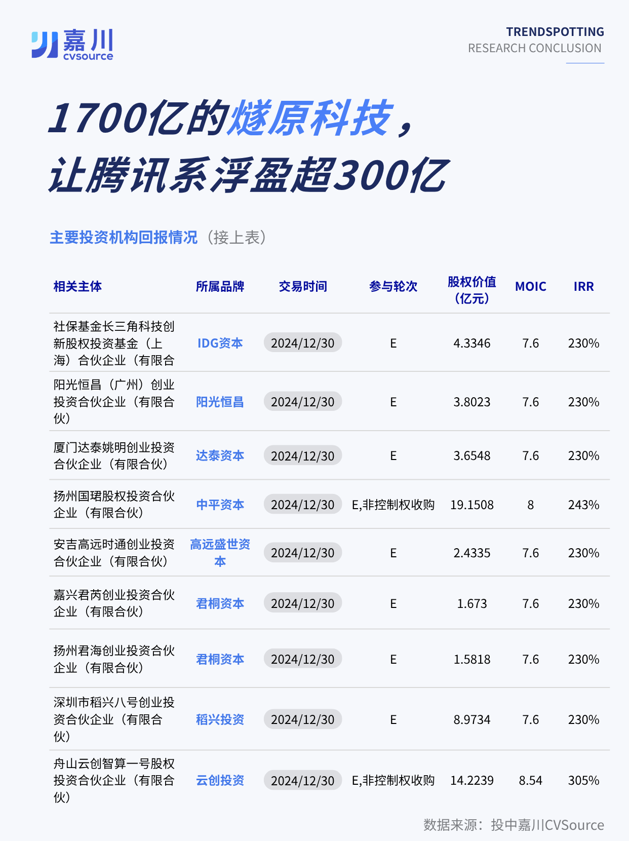 1789350354382052247.png 23b82f1b23d6f4db84efca1cb7df73c0.png