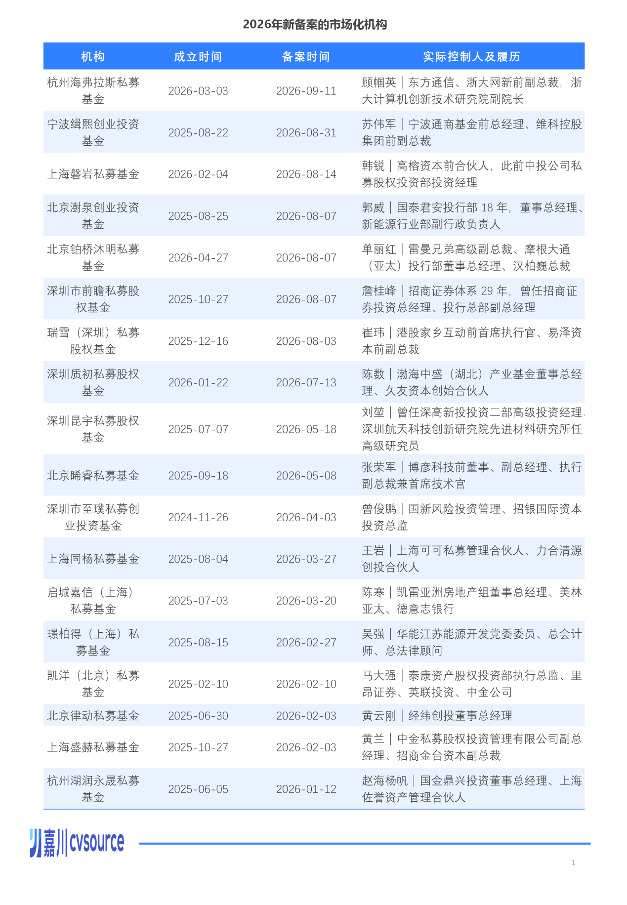 1791444711639004898.png 773c722d9e3f89a5bb17968a8a0976f3.png