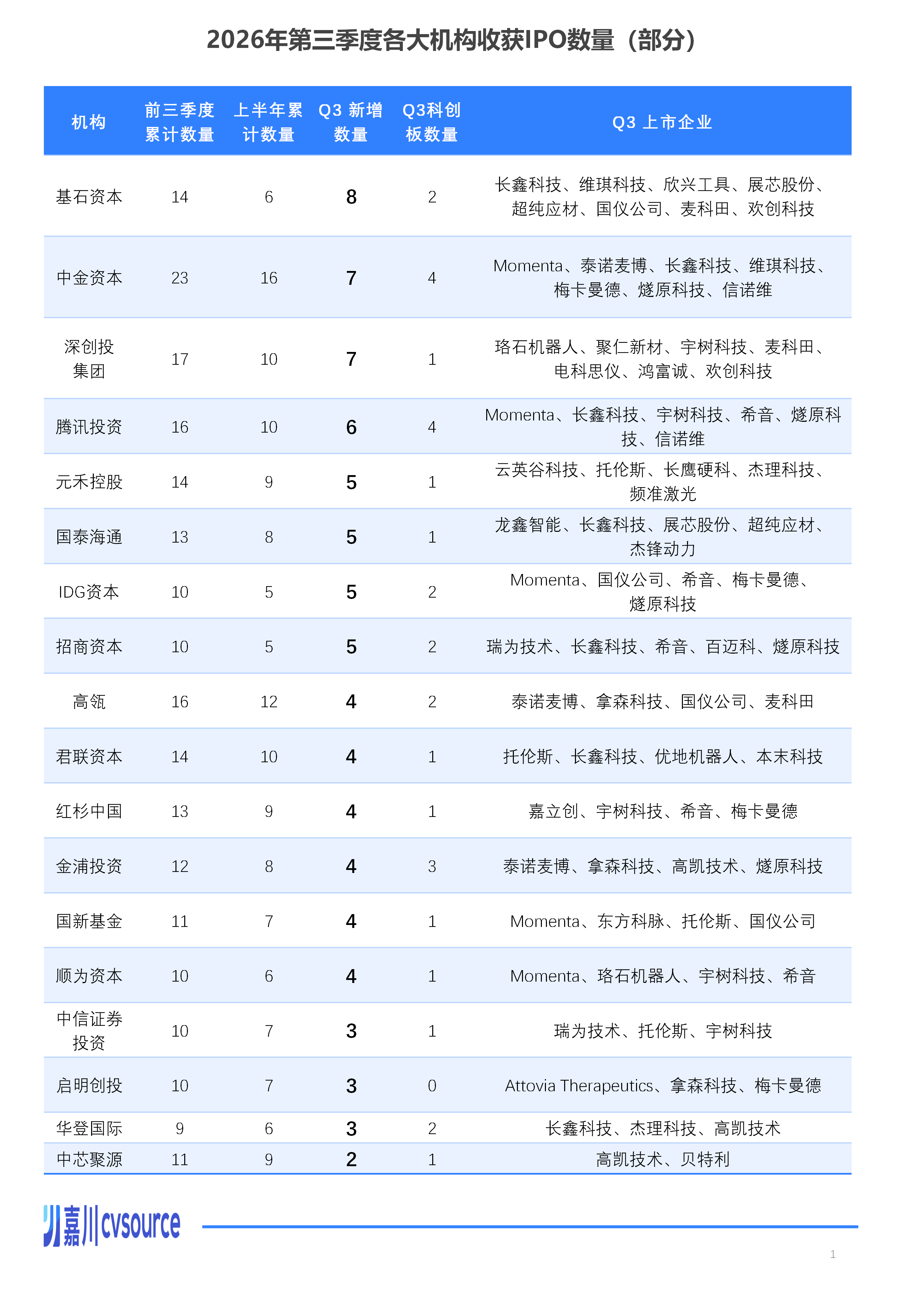 1793008186706095460.png 84de94298de53c5bbfd6695b44a54d99.png
