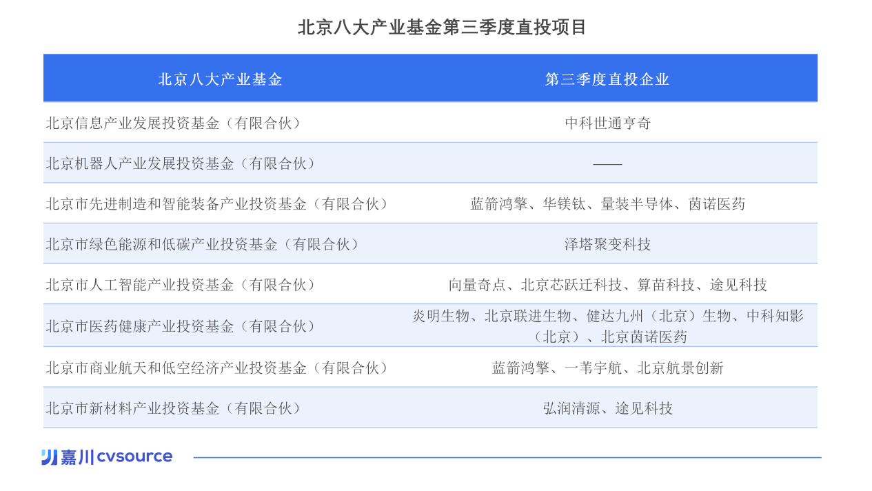 d39c3c290e03105e6c77d7ebbb29a876.png