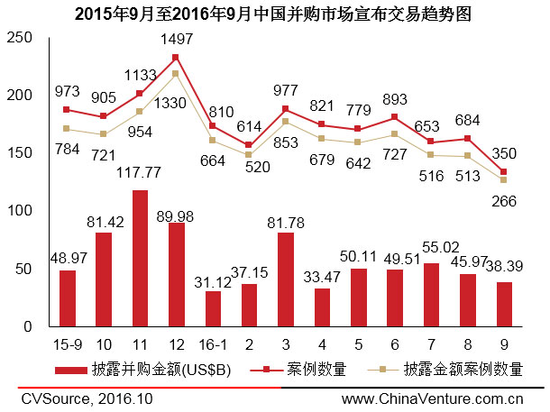 PG电子APP中国外汇储备规模为33579亿美元