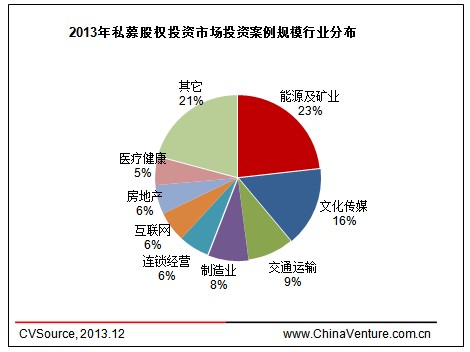多宝体育- 多宝体育官方网站- 多宝体育APP下载 DUOBAO SPORTS中亦科技：北京量化、德邦证券等多家机构于6月19日调研我司