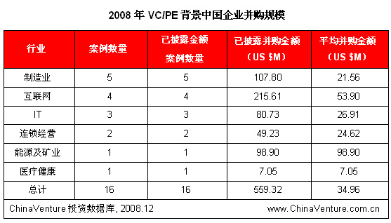 2021优选第五章另类投资p多宝体育- 多宝体育官方网站- 多宝体育APP下载 DUOBAO SPORTSpt